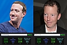 Zuckerberg:Rothschild